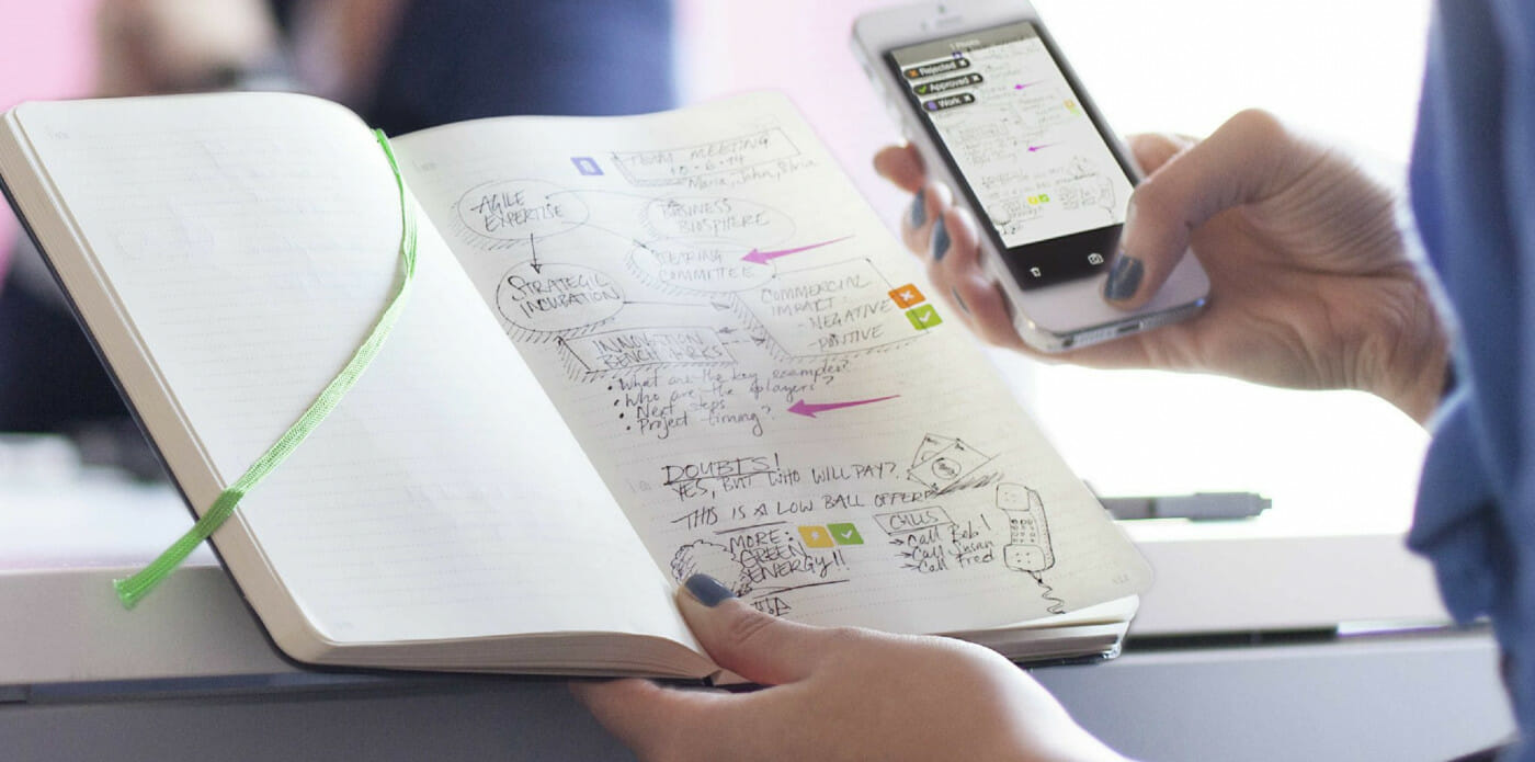 Moleskine: il taccuino dei creativi digitali ora sponsor di una rivista letteraria online