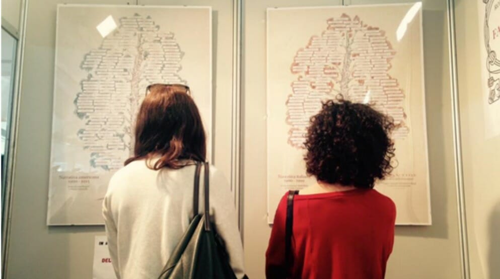 La grande letteratura in un poster: ecco gli “Alberi della Narrativa”