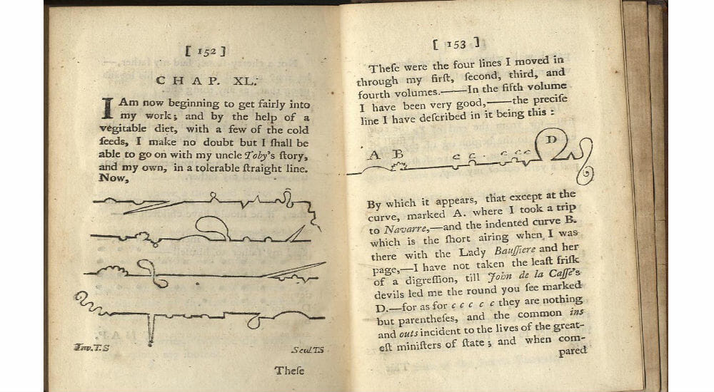 Tristram Shandy