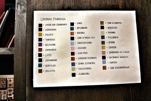 la piccola farmacia letteraria