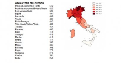 Le regioni in cui si legge meno? Stando all'Istat sono Campania, Calabria e Sicilia