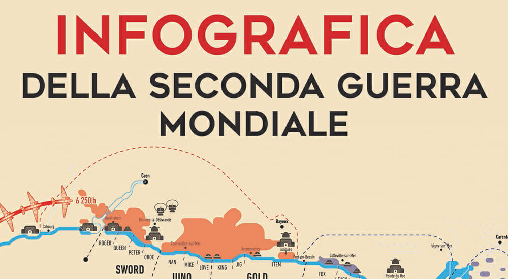 Libro infografica della seconda guerra L'ippocampo