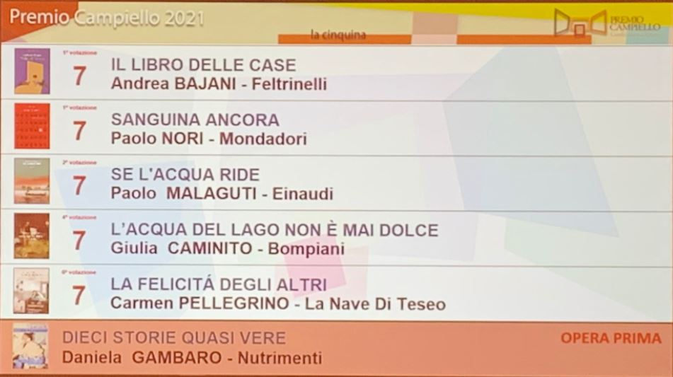 premio campiello cinquina 2021