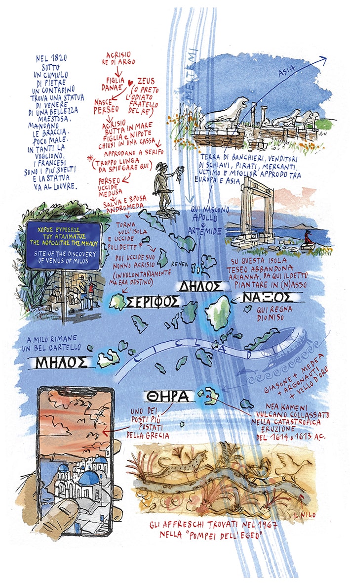 Illustrazione raffigurante le isole di Delo e di Santorini