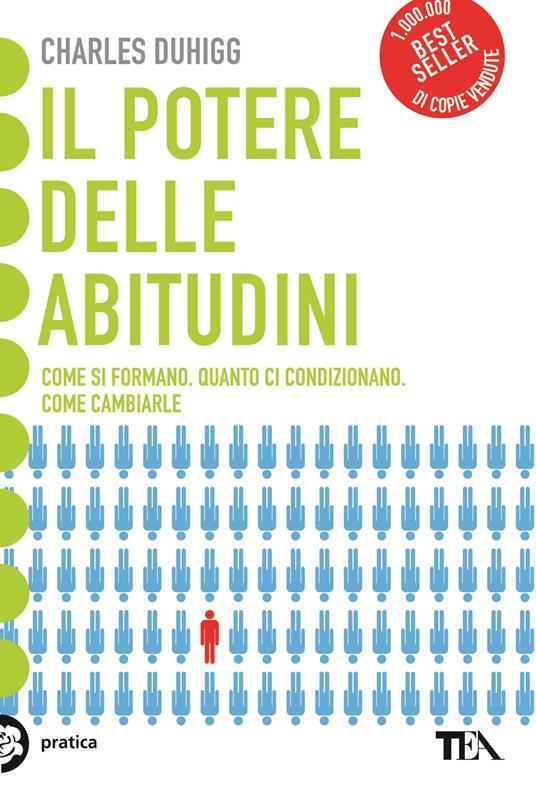 La copertina de Il potere delle abitudini di Charles Duhigg nella selezione dei libri che ti cambiano la vita