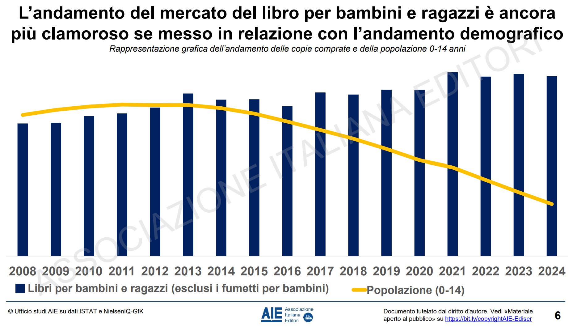 mercato libri ragazzi 2