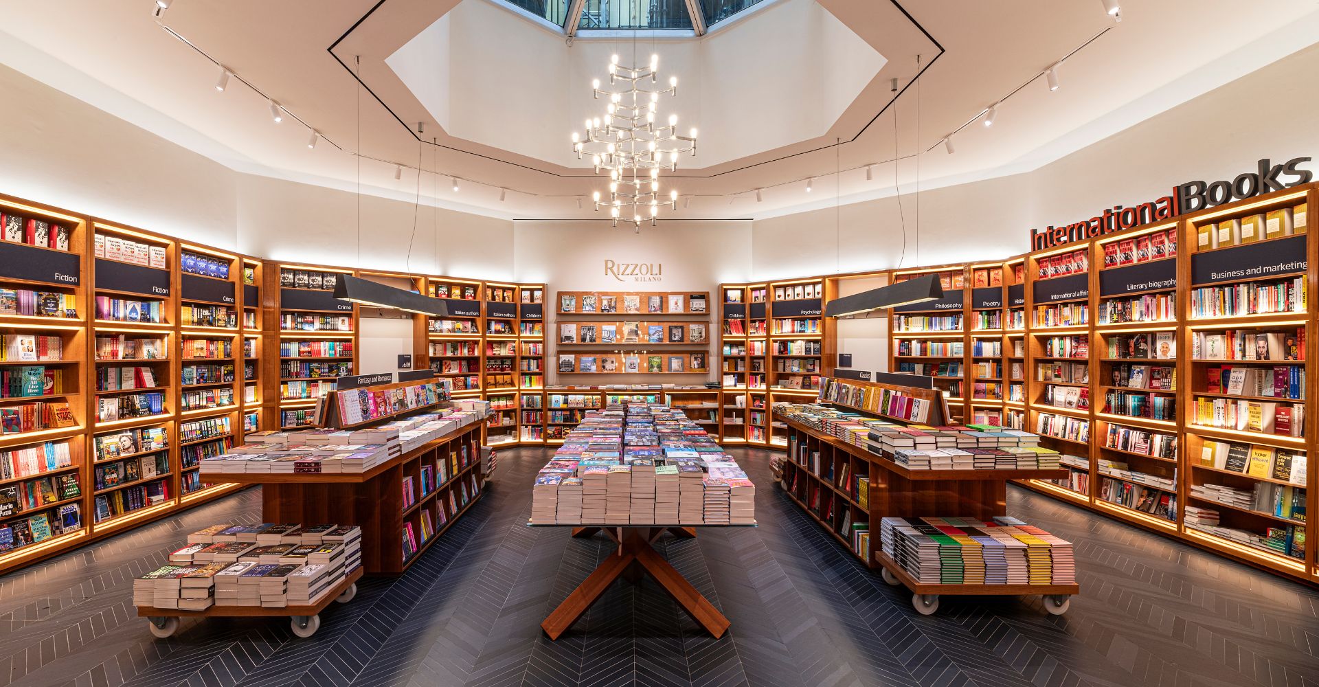 libreria Rizzoli Milano