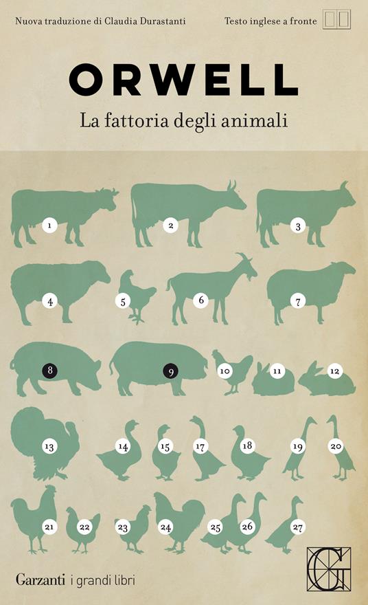 La fattoria degli animali di George Orwell