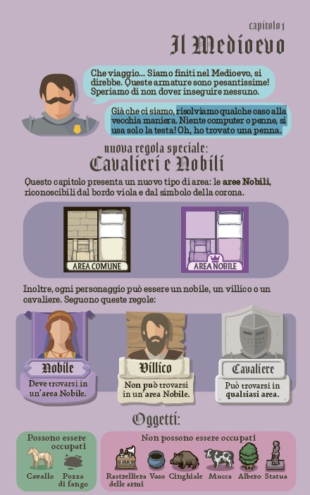 Murdoku 2, il primo capitolo