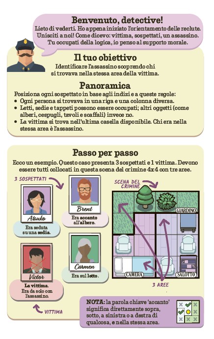 Murdoku 2, le istruzioni