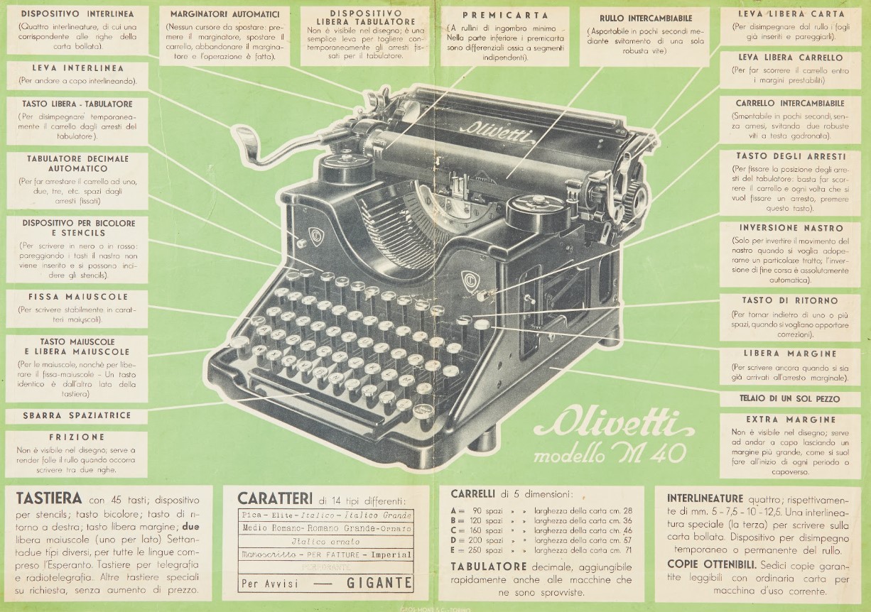 Olivetti modello M40